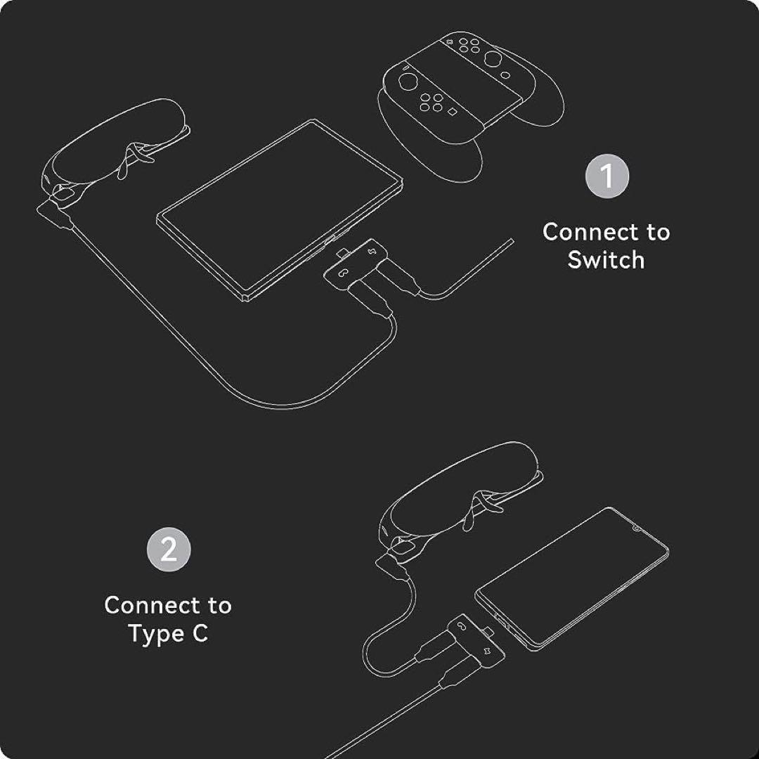 ✿ラスト Rokid ミニハブ充電コンバーター Max AR メガネアクセサリー