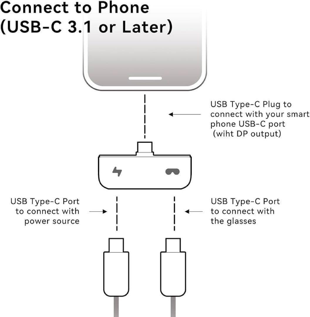 ✿ラスト Rokid ミニハブ充電コンバーター Max AR メガネアクセサリー