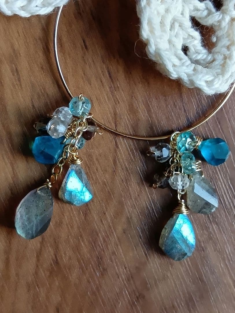 585/14kgfネオンブルーアパタイト・ラブラドライトのチャーム