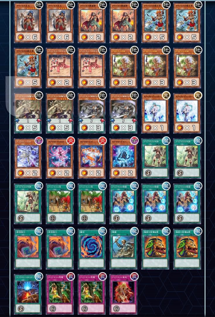 【遊戯王引退品】カード、スリーブ、構築済みデッキ