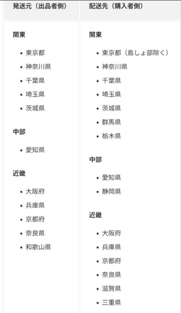 【エコメルカリ便限定】RANGEMATE PRO ブラック