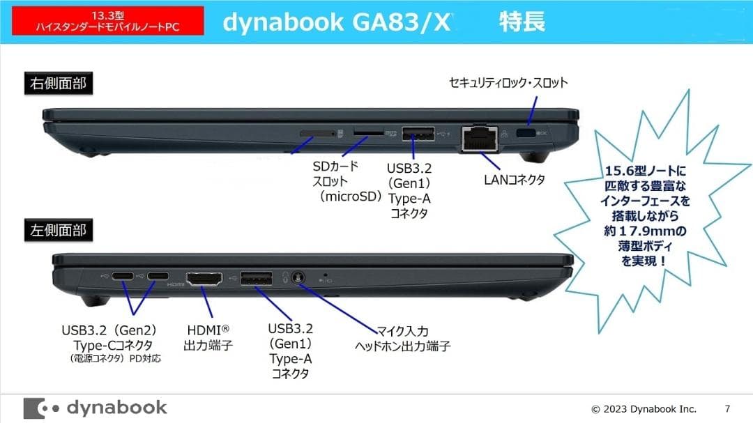 GA83XY/Ryzen5/SSD 256GB/16GB/FHD/13.3型美品
