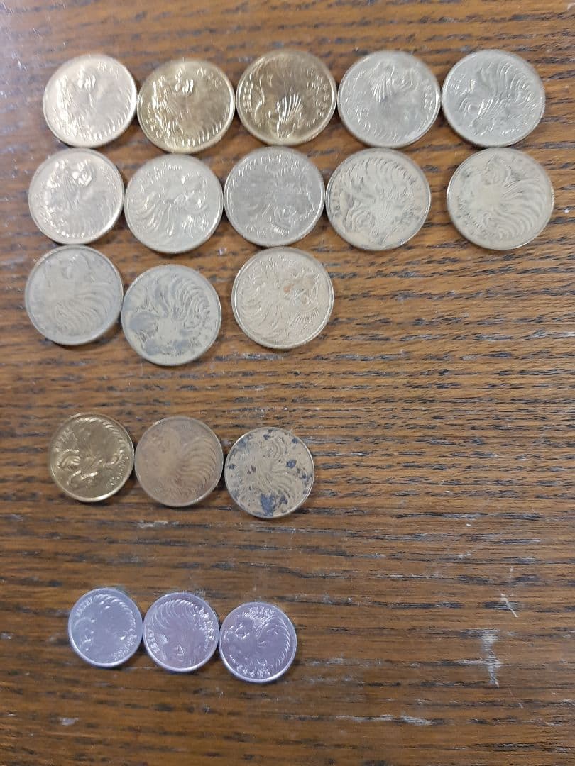 昔行ったエチオピアの