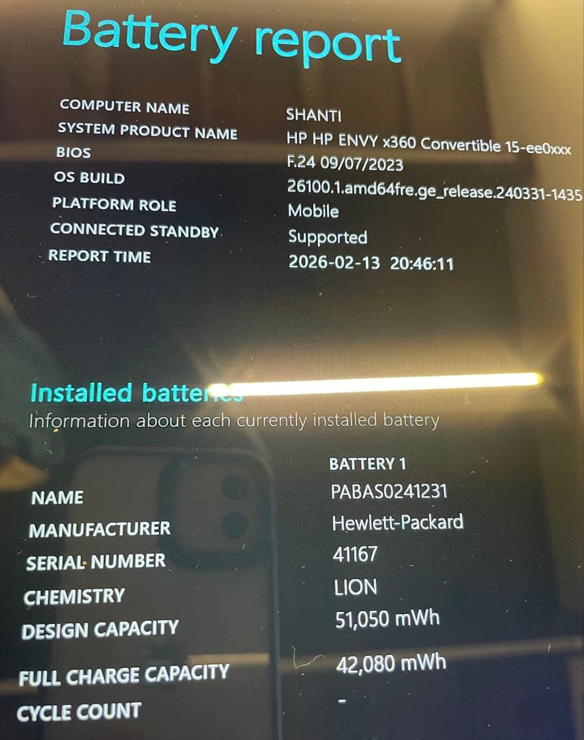 HP ENVY x360 15”16GB 512GB SSD タッチパネル PC