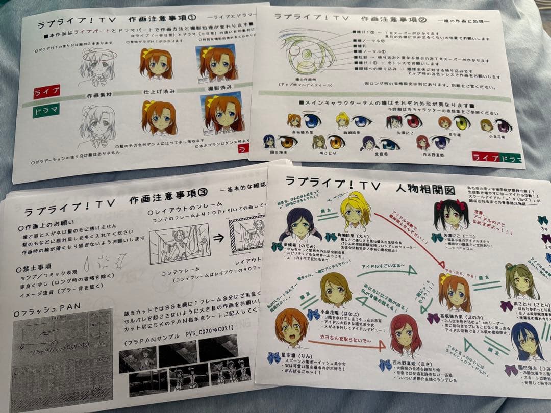 ラブライブ！1期 設定資料