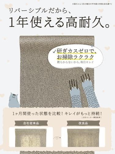 【とぎかすゼロ 1年使える高耐久】 猫 爪研ぎ ぽっちゃり猫OK 獣医師監修 p
