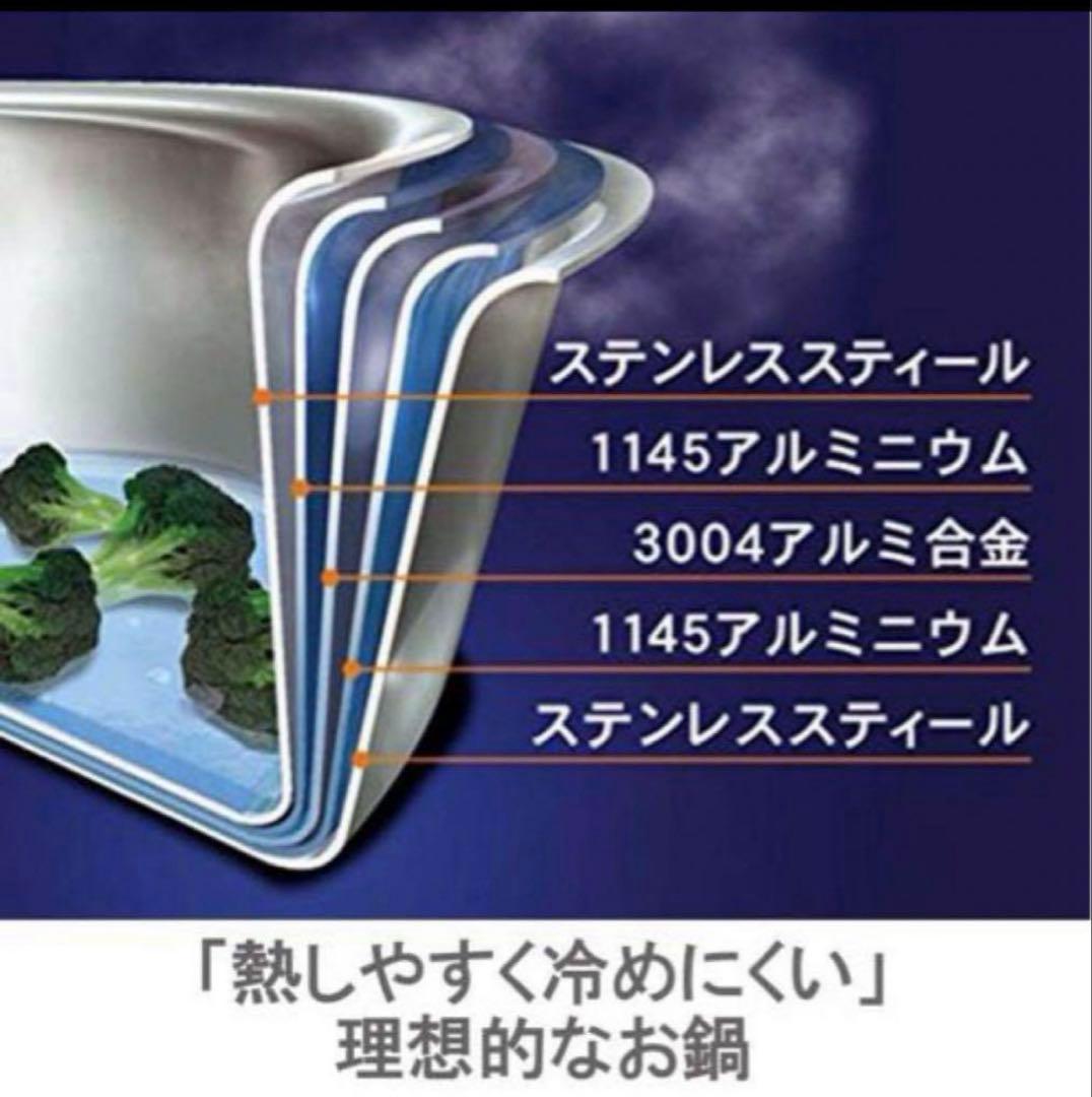 【新品】Vita Craft ビタクラフト　モンタナ　両手鍋　4.1ℓ IH対応