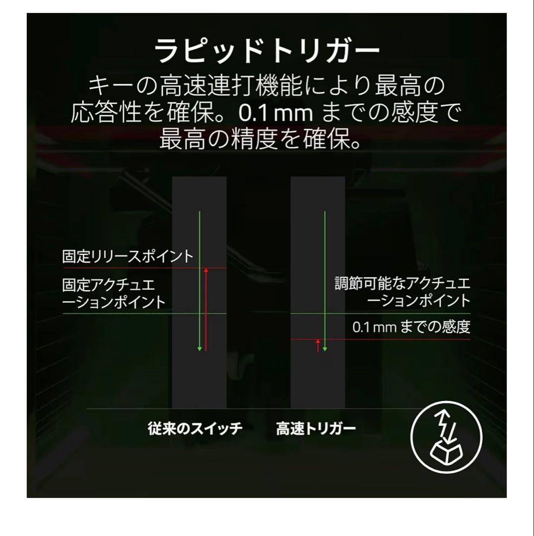 ラピッドトリガー 搭載 Razer レイザー Huntsman V3 Pro