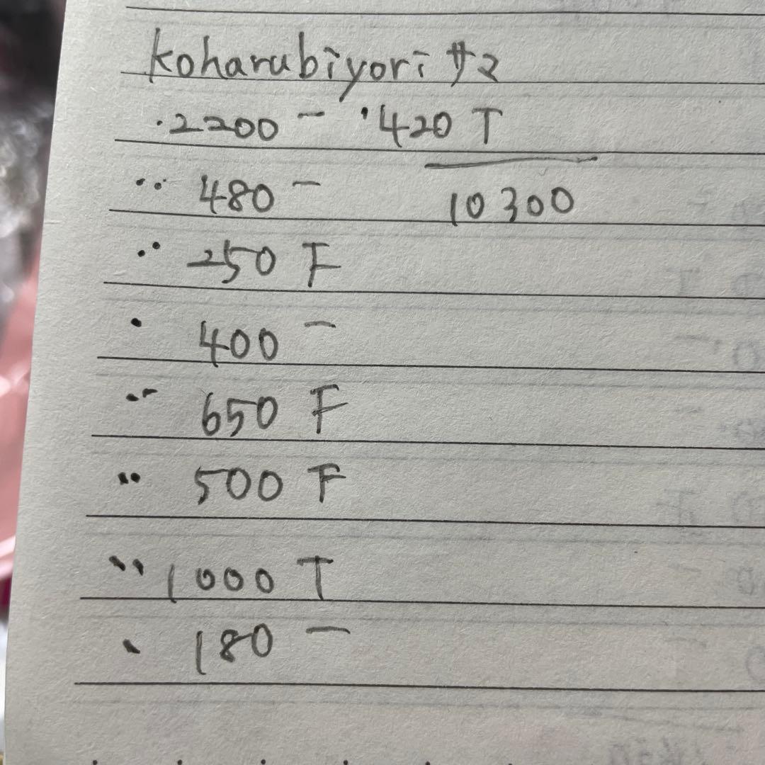 パーツアソート　koharubiyori様