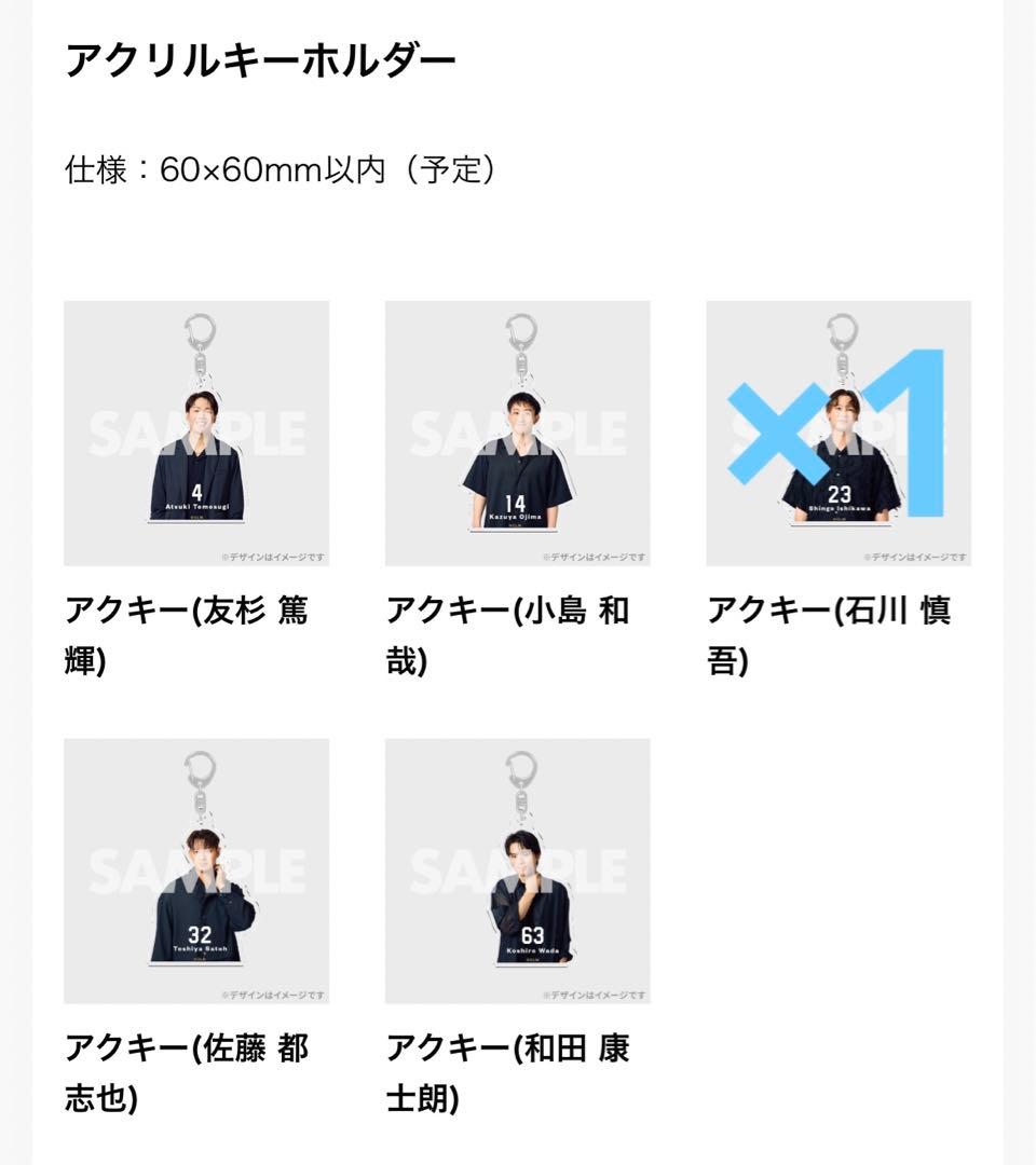 JUNON8月号 千葉ロッテマリーンズコラボくじ　石川慎吾