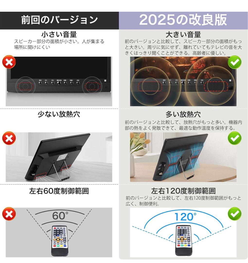 ポータブルテレビ 14.1インチ テレビ小型 録画機能 日時指定録画予約可