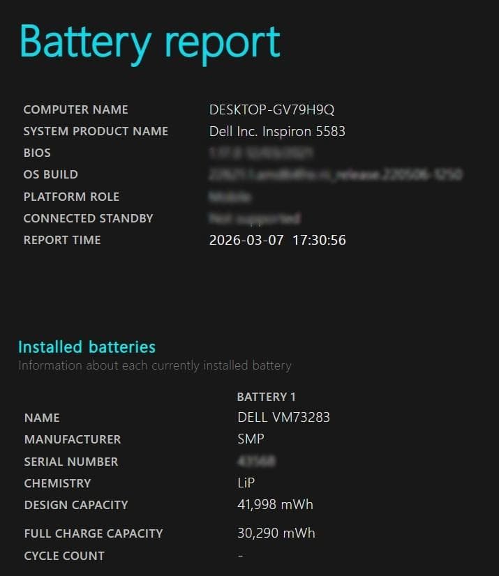 【美品】Dell Inspiron 5583/Win11/SSD512GB