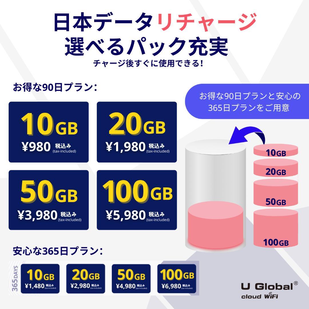 値下げ「100GB付き」U Global Cloud WiFi モバイルルーター