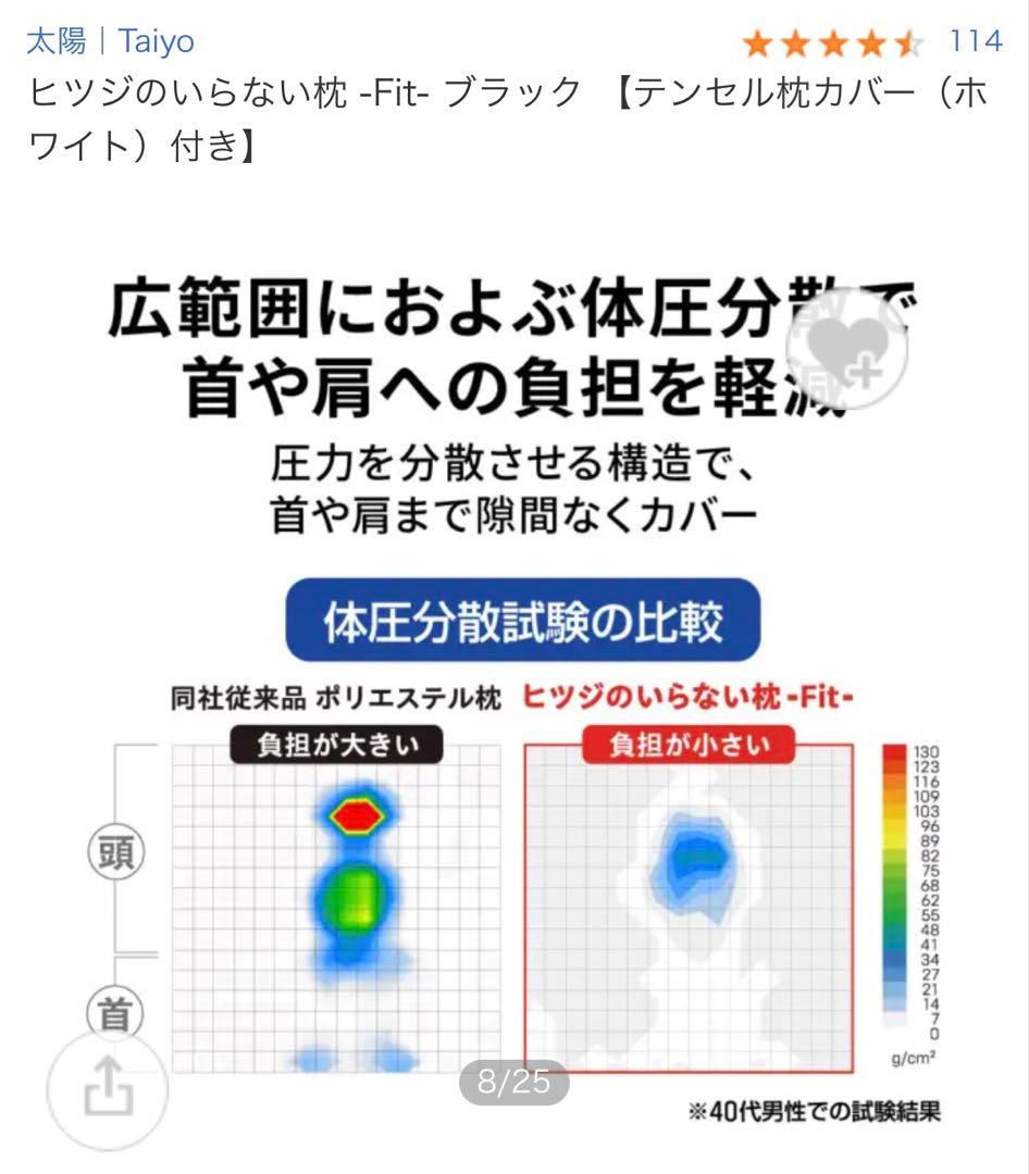 ヒツジのいらない枕　-Fit-