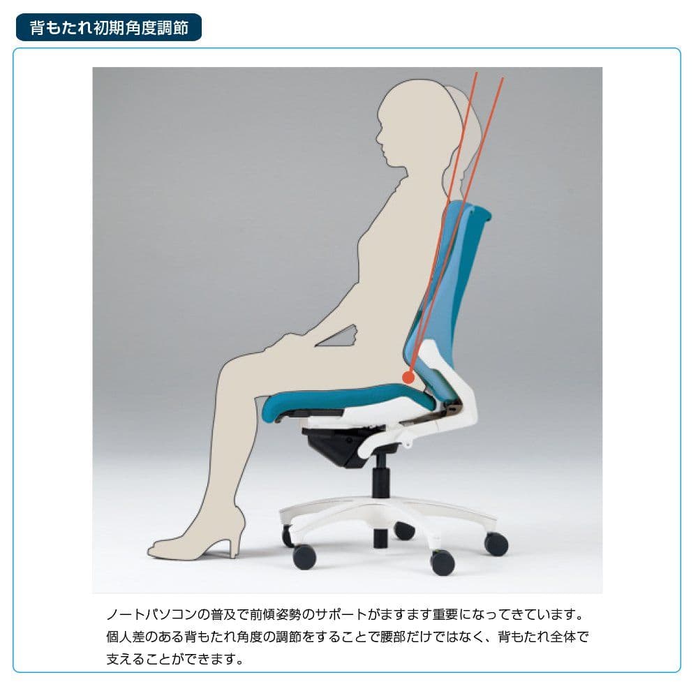 【特別価格5000円割引】あなたを自由にする「エフチェア」