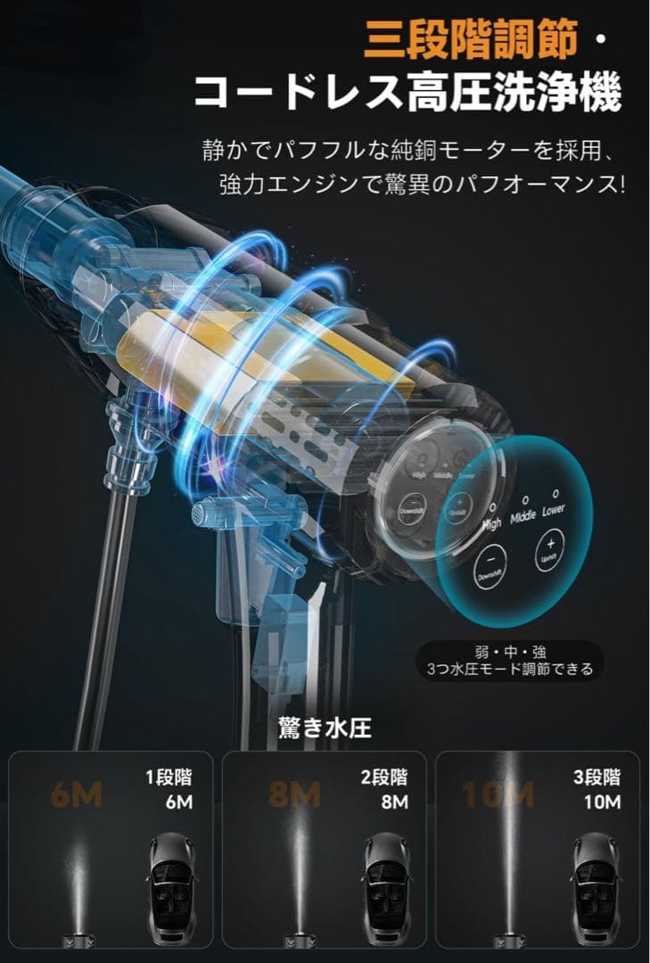 高圧洗浄機 22L折り畳みバケツ付き コードレス高圧洗浄機 USB充電式