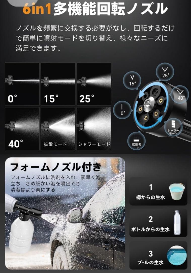 高圧洗浄機 22L折り畳みバケツ付き コードレス高圧洗浄機 USB充電式