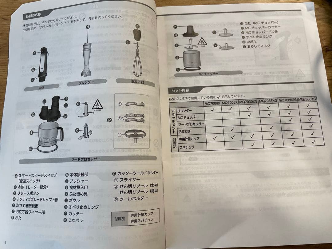 BRAUN ハンドブレンダー マルチクイック 7 MQ7035XG
