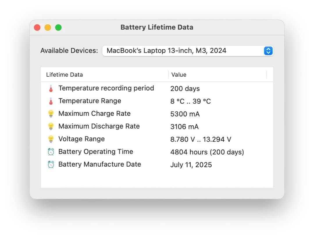 【美品】MacBook Air M3 13インチ 16GB/512GB US配列