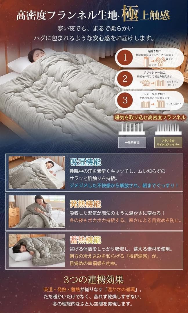 掛け布団 エアロゲル布団 冬 シングル 洗える 抗菌防臭 防ダニ