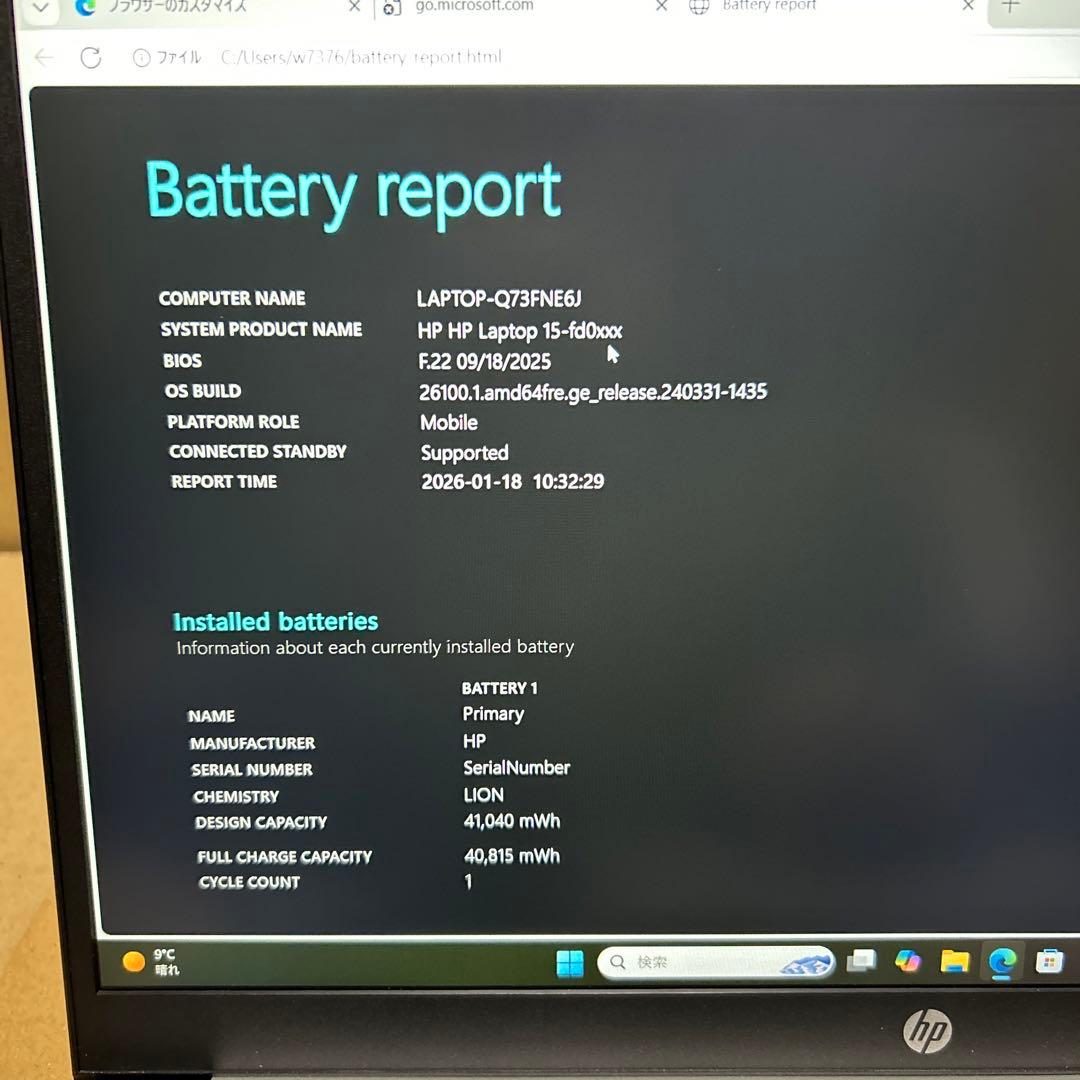 HP ノートパソコン 15-fd 15.6インチ