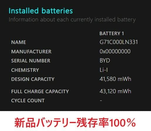 ゆう dynabook G83/FR i7-10510U 54
