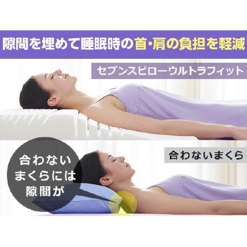 セブンスピローウルトラフィット　洗えるプラス　使用期間短
