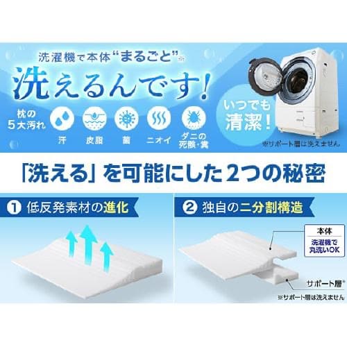 セブンスピローウルトラフィット　洗えるプラス　使用期間短