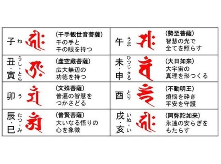 全宗派共通　略式念珠　男女兼用　梵字水晶入り