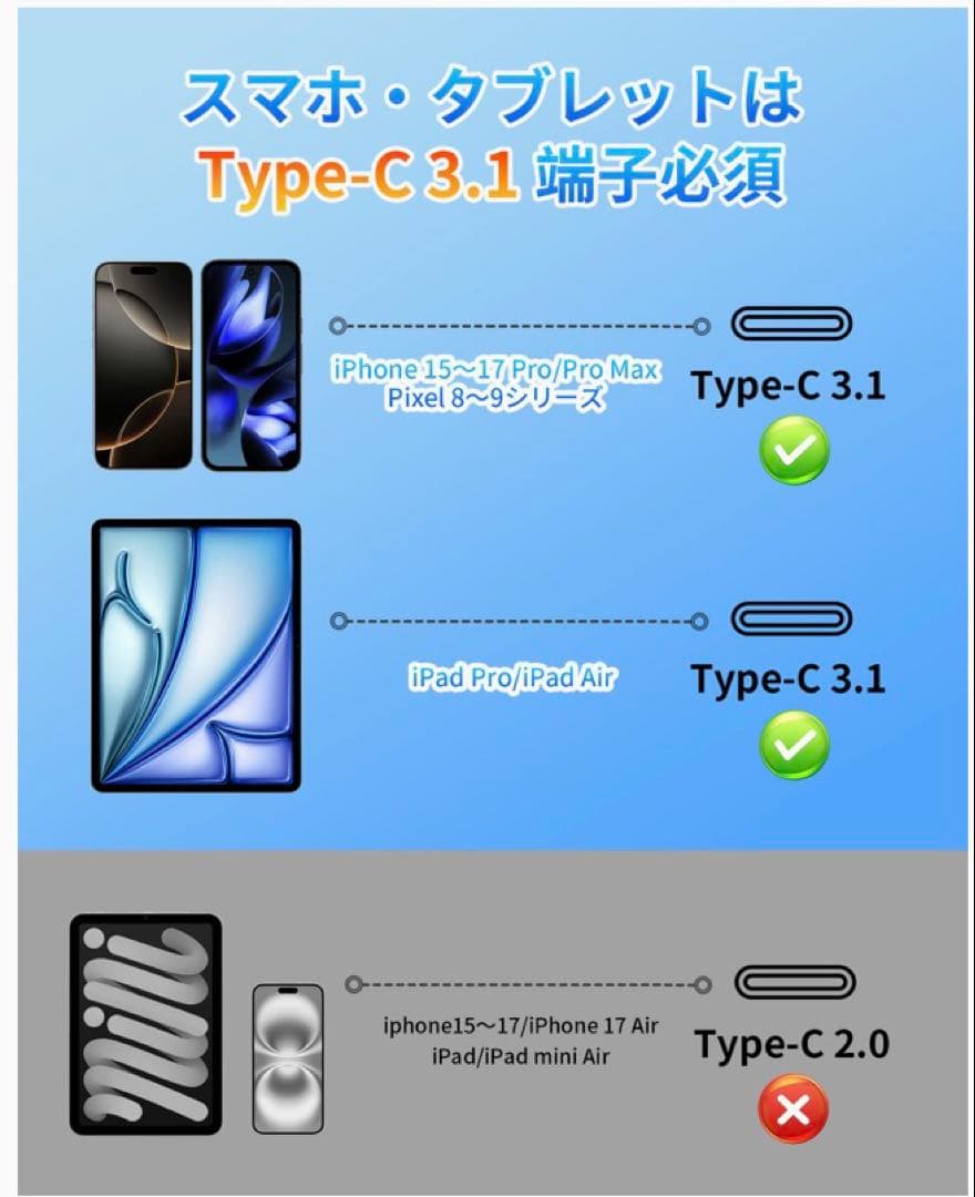 ❤️大特価❤️ HDMIワイヤレス　送受信器　低遅延　無線転送　設定不要