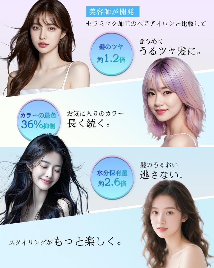 IOFVSSI ストレートアイロン ヘアアイロン 28mm マイナスイオン