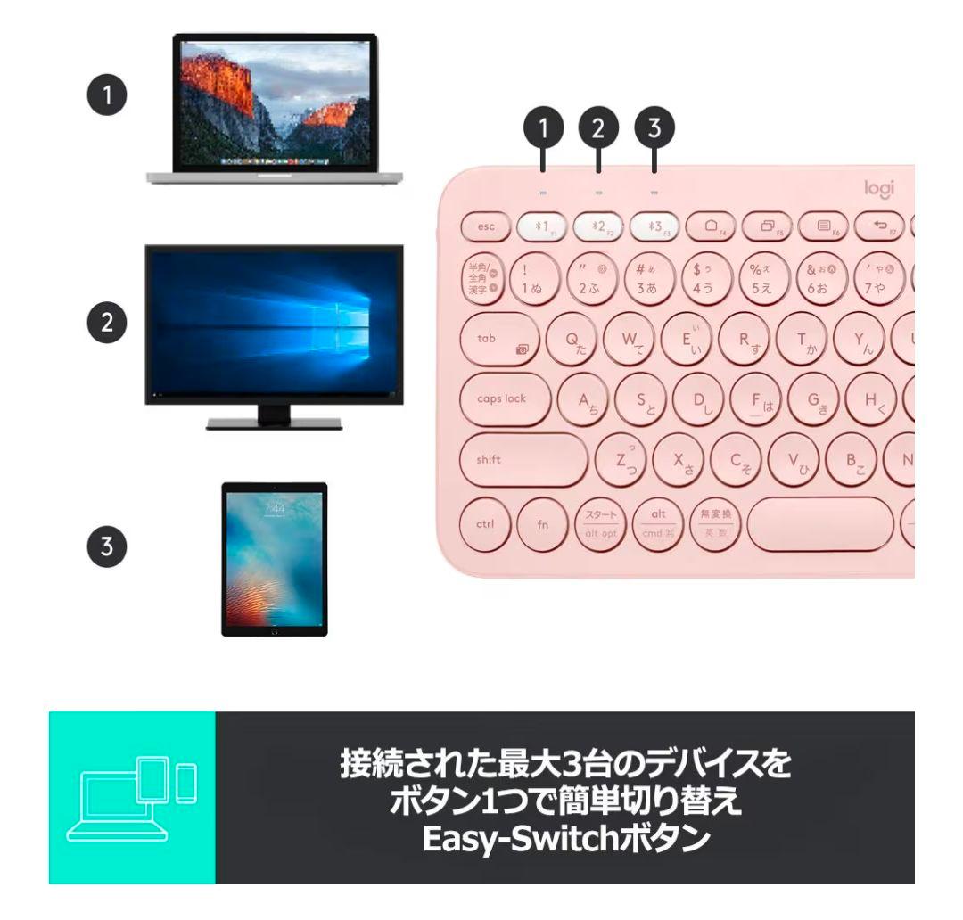 【ほぼ未使用品】ワイヤレスキーボード/ワイヤレスマウス/ロジクール