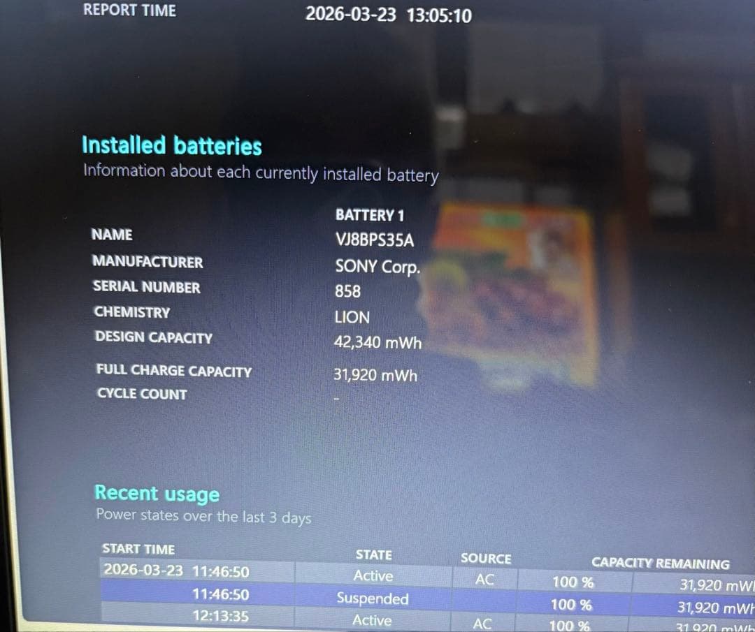 VAIO ノートPC ホワイト Windows 10