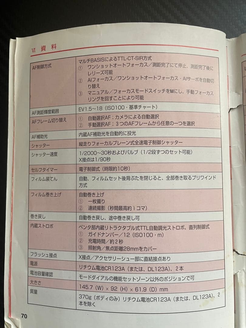 Canon EOS デジタル一眼レフカメラセット