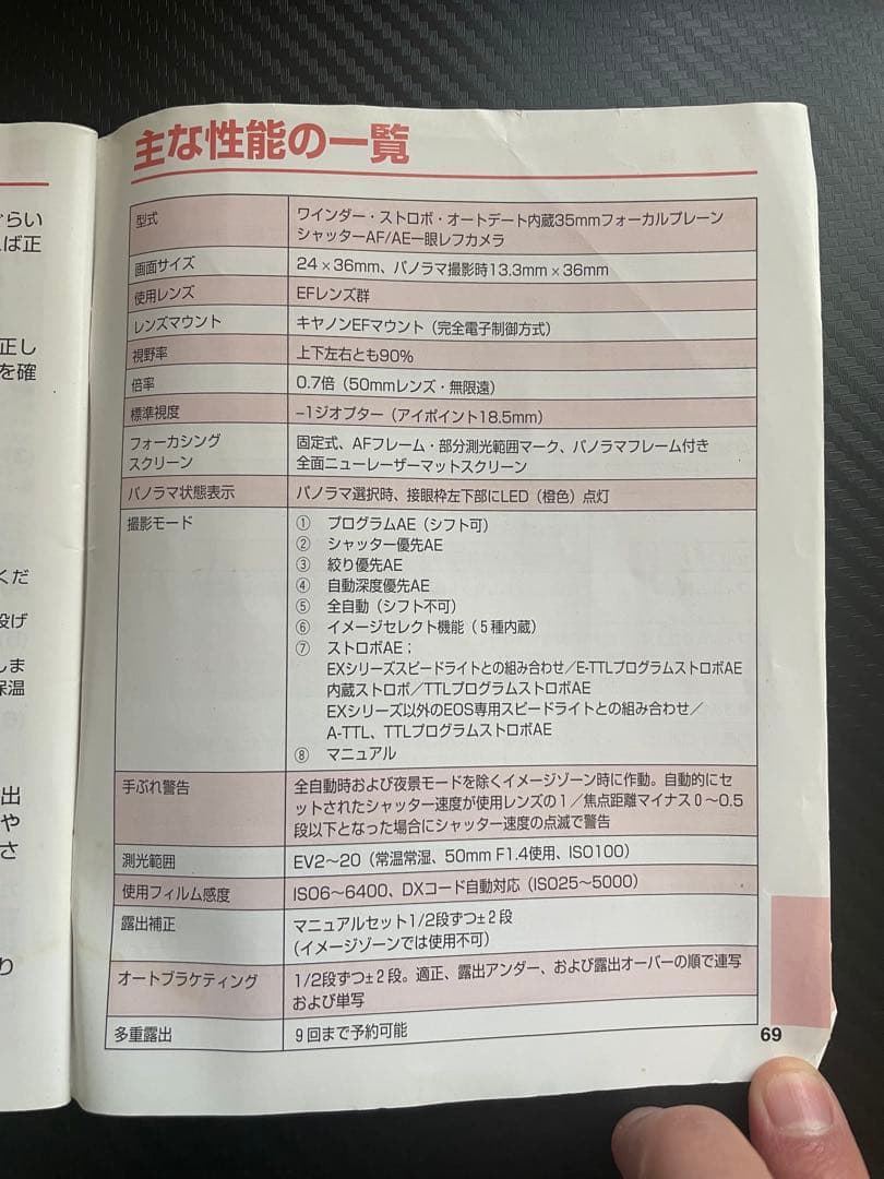 Canon EOS デジタル一眼レフカメラセット