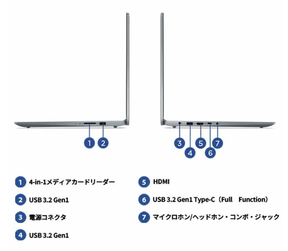 【新品未開封】Lenovo IdeaPad Slim3 Gen8【office】