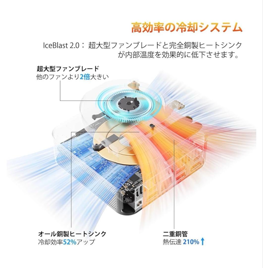 262176 GEEKOM A6ミニpc、AMD Ryzen 7 6800H搭載