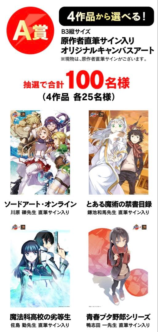SAOソードアートオンライン川原礫直筆サイン入りコラボキャンペーン懸賞当選非売品
