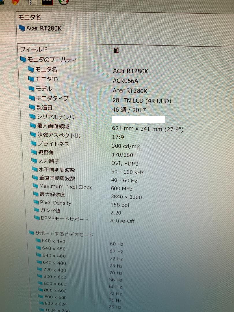 Acer RT280K 28インチ 4K液晶モニター