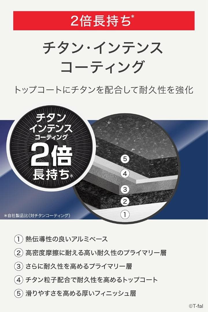 ★新品★ティファール ソースパン 16cm+20cm チャコールグレー