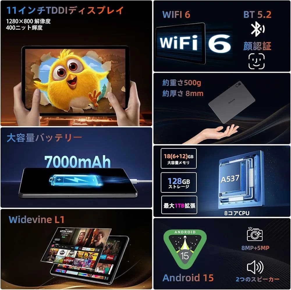 11インチ タブレット Android15 Wi-Fi6 18GB+128GB