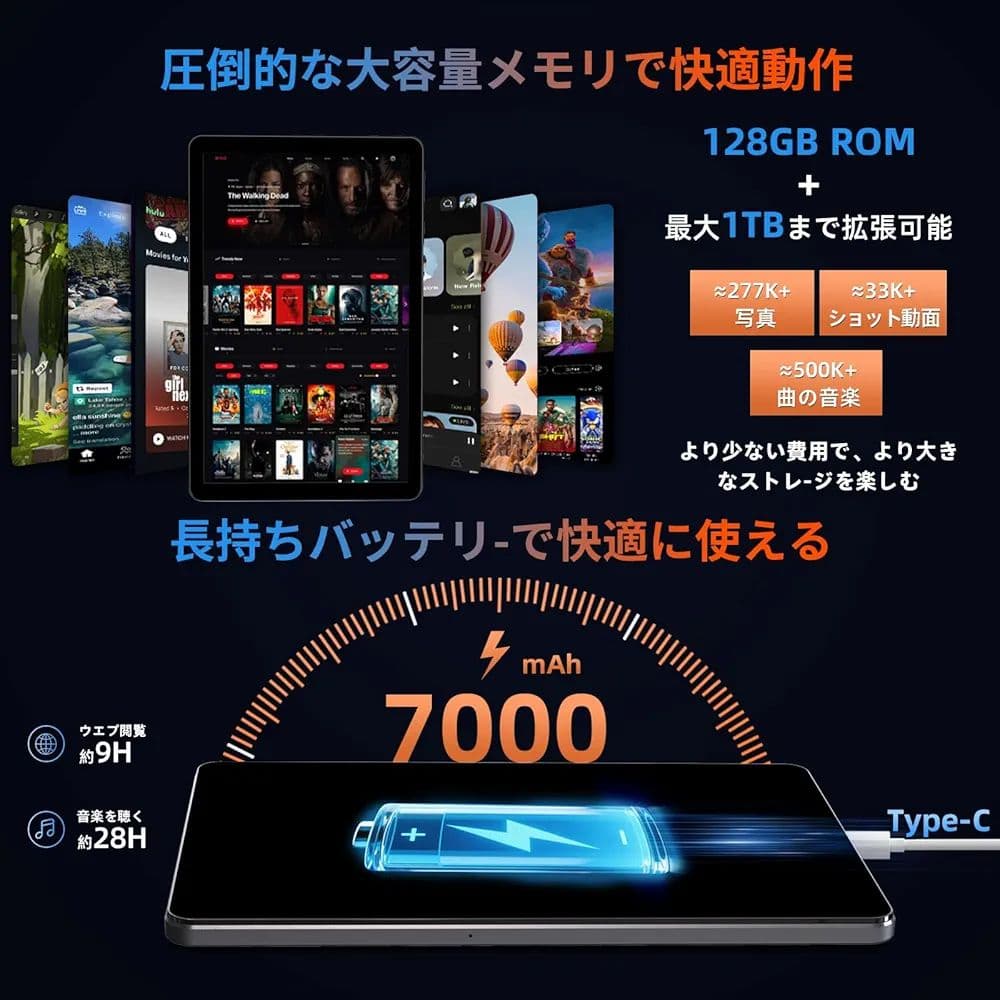 11インチ タブレット Android15 Wi-Fi6 18GB+128GB