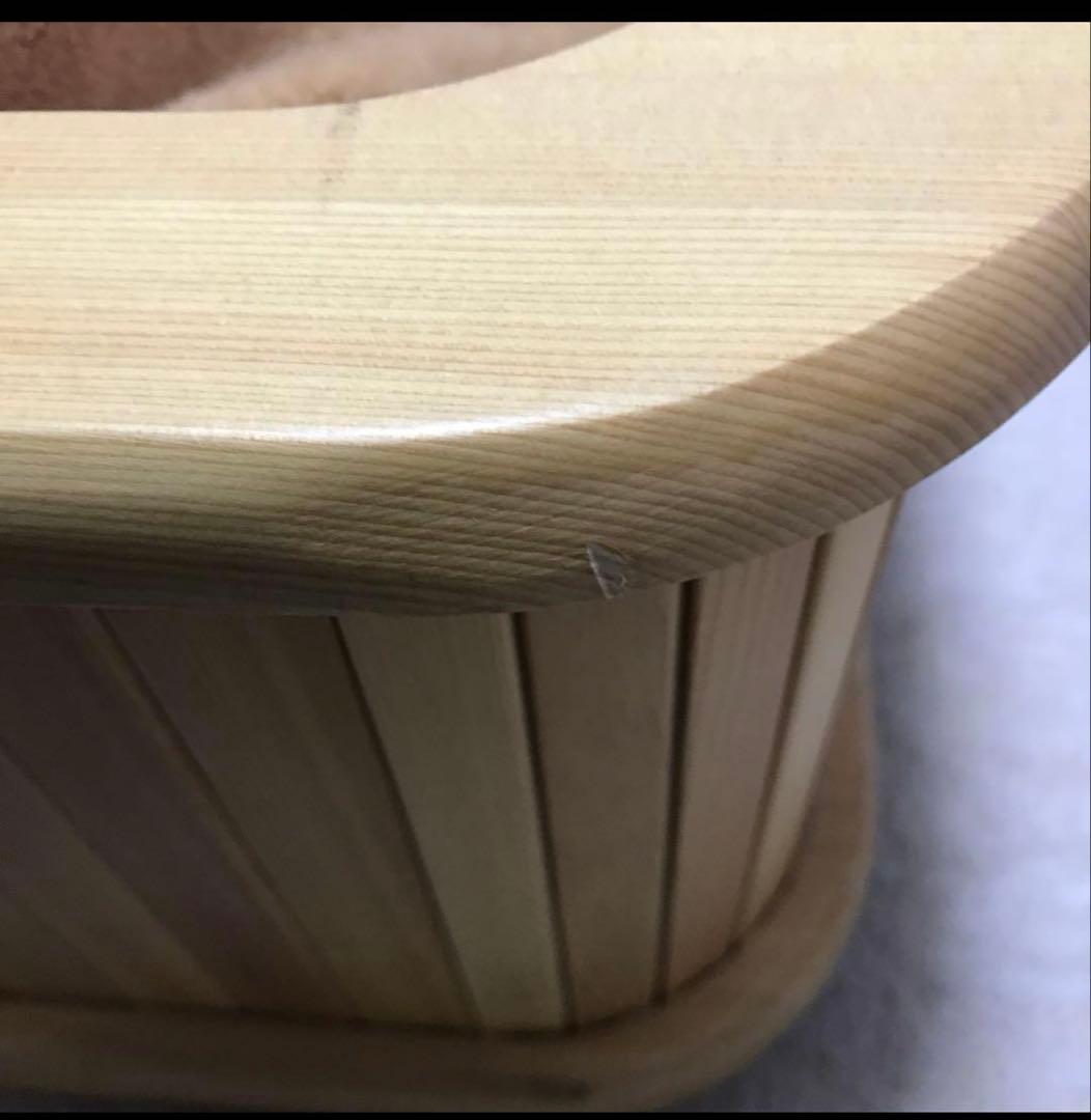 足温器(製品名:ぽかぽか足Hot メーカー:エスアイエス(SIS)