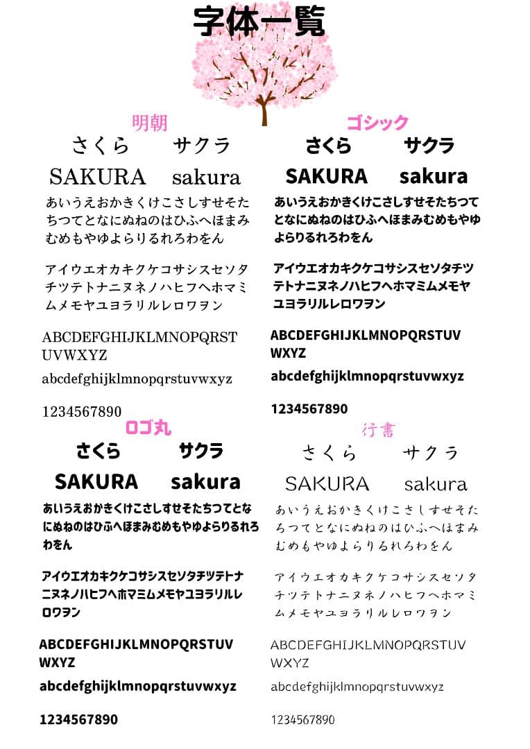 遺骨砂時計【大】天然木【栗】オーダーメイドペット日本に三人しかいない砂時計職人