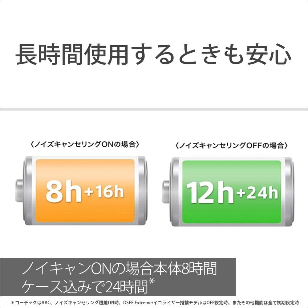 新品未使用未開封 SONY ワイヤレスイヤホン WF-1000XM5 ブラック