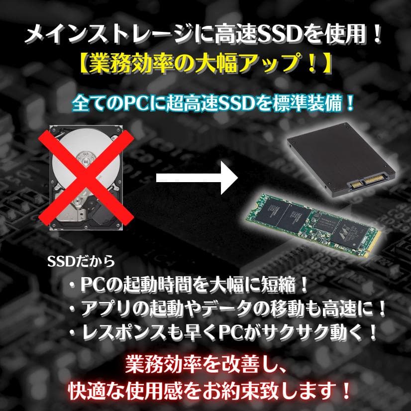 【新品】デイトレPC 24型4画面 Ryzen 高性能GPU FX 株 T470