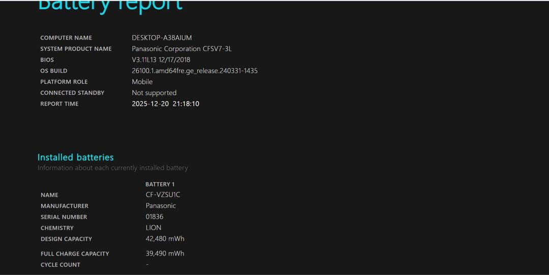 Panasonic Let’s note CF-SV7 Win11Pro AC付