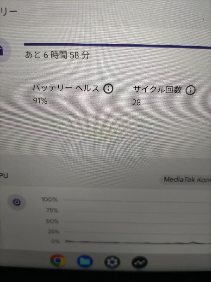 Chromebook本体 Chromebook Detachable CZ1 (CZ1000)