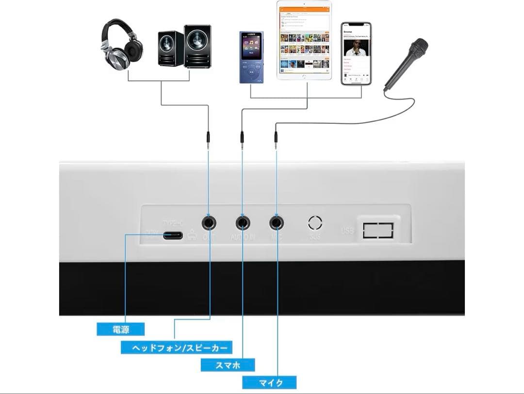 新品未使用 HRICANE 電子キーボード 61鍵 電子ピアノ 光る鍵盤 マイク