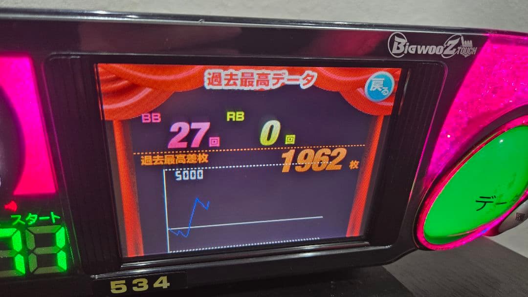 家庭用電源対応！パチスロ用データカウンター、ビッグウォーズタッチ